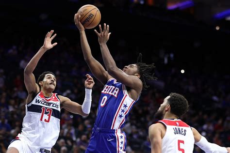 Philadelphia 76ers vs Washington Wizards: Analysis and .